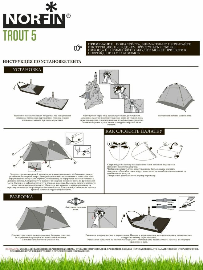 Палатка автомат. 5-ти мест. Norfin TROUT 5 NF