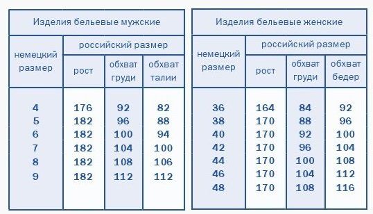 Термокальсоны мужские Comazo ACTIVE -35
