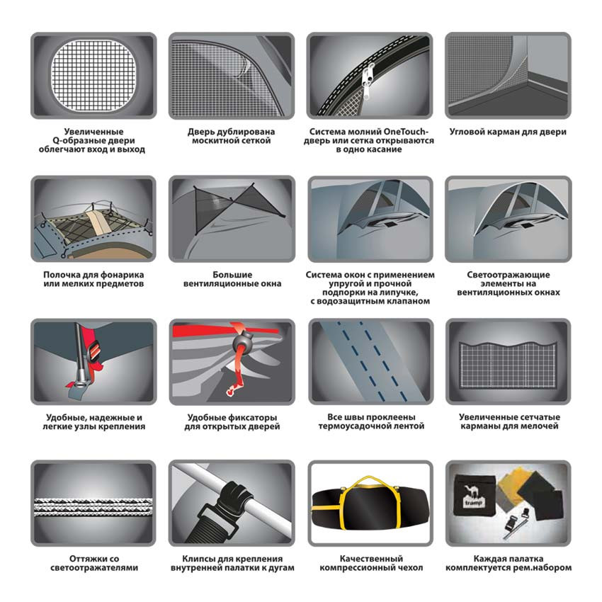 Палатка Tramp Scout 2-местная v2, зеленый